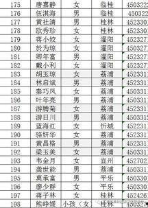 日本 五十路 名单,探寻历史悠久的传统街区风采